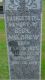 Memorial headstone in memory of Cecil Wilfred MULDREW (1895-1917).