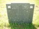 Headstone of James BECALICK (1828-1920) and his wife Mary (m.n. FOLLY, c. 1831-1915).