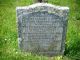 Headstone of Lewis Richard HEARD (c. 1877-1955) and his wife Eliza Turner (m.n. FULFORD, c. 1879-1968)
