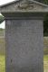 Headstone of Roger WALTER (Abt. 1834-1868) and his wife Norah Grace (m.n. SLEE, 1843-1901).