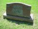 Headstone of Robert W. FULLER (1883-1958) and his wife Ethel (m.n. FISHER, 1890-1983).