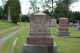 Headstone of William PYM (1848-1920) and his wife Susan (m.n. ROWDEN, 1850-1931)