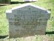 Headstone of William Slee WICKETT (1901-1960) and his wife Amy (m.n. BRIMACOMBE, 1903-1984).